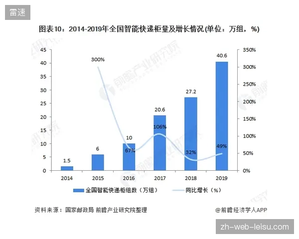 版权保护机制滞后于盗版链条，如何借物联识别纠偏运营痛点？